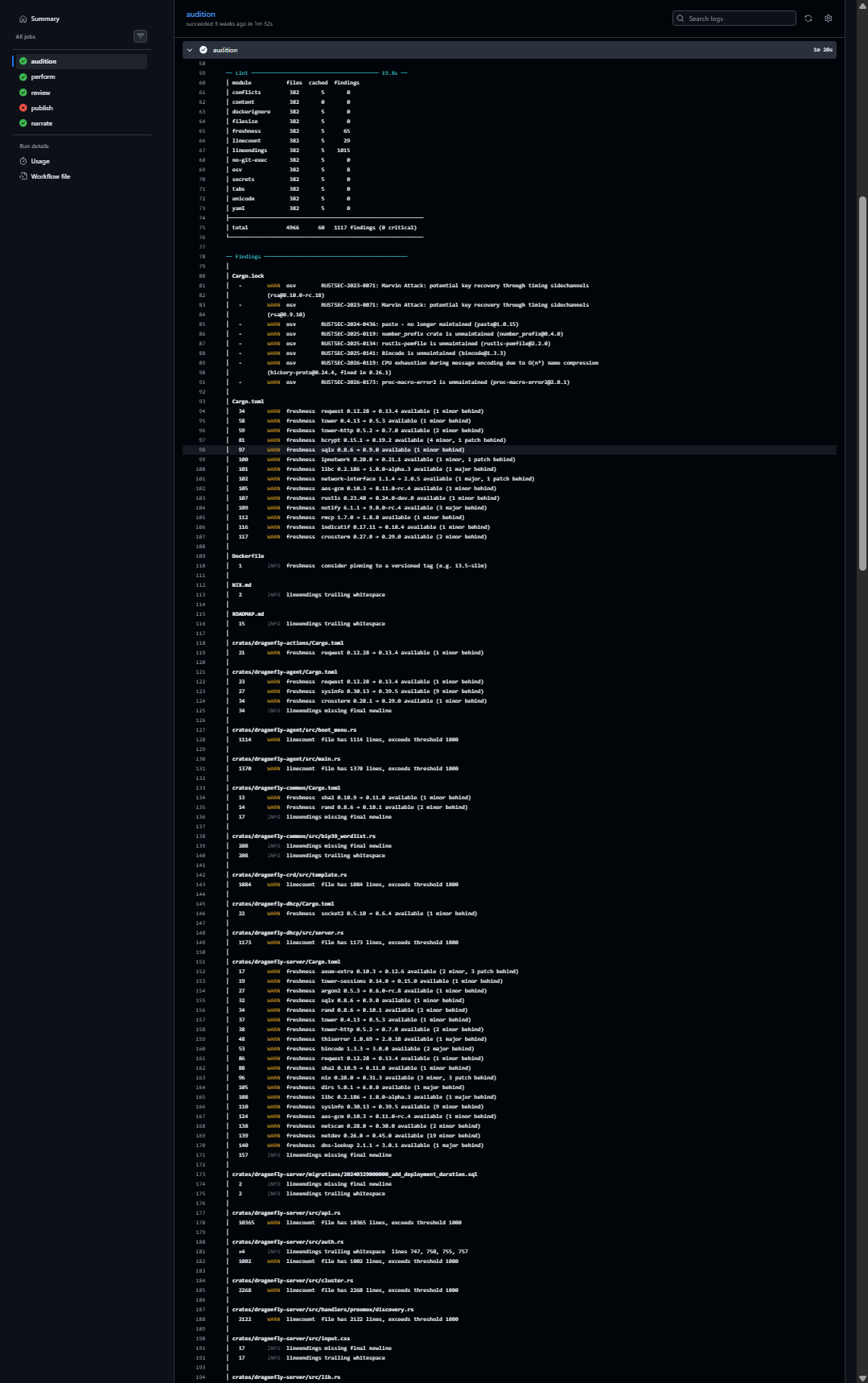 Audition job in GitHub Actions, part 2