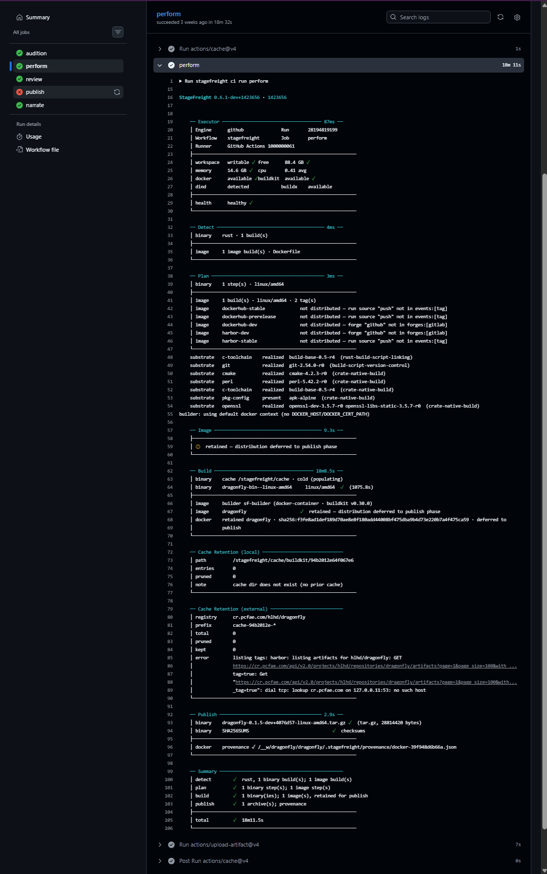 Perform job in GitHub Actions