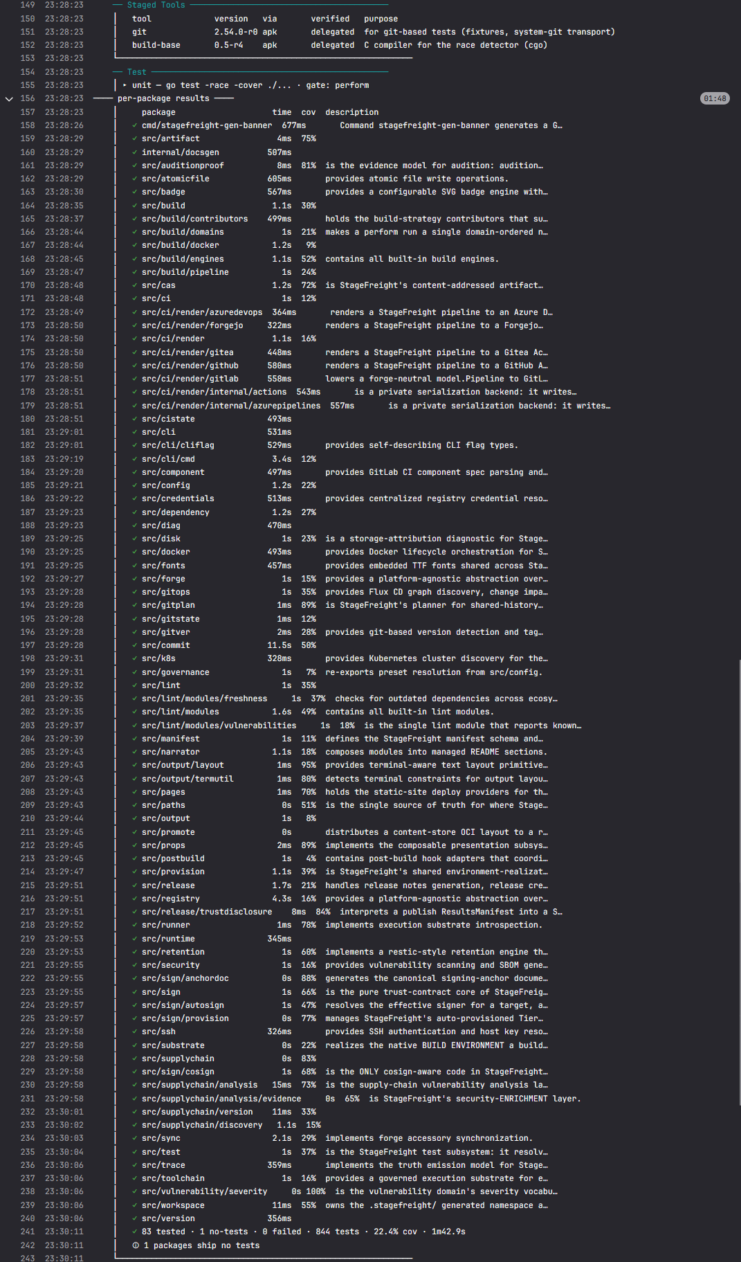 Audition job in GitLab, part 2