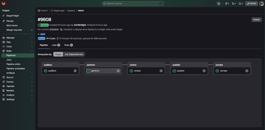 StageFreight canonical pipeline graph in GitLab